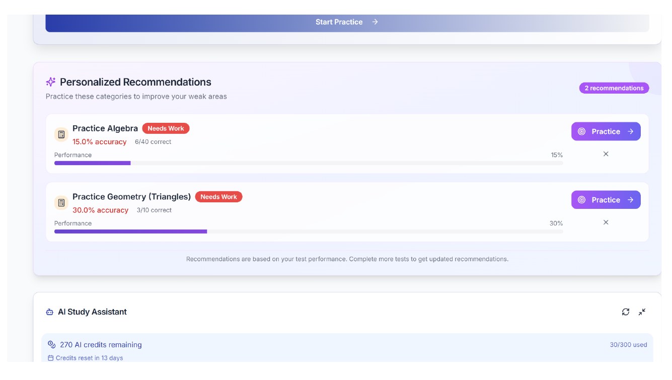 MySATRise personalized study plan with recommended practice categories and accuracy for each weak area